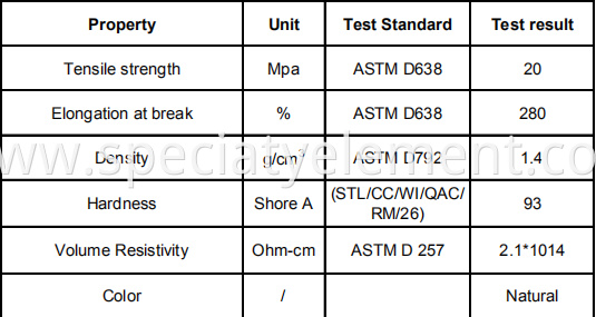 Colorful Pvc Compound For Injection Cable Sheath